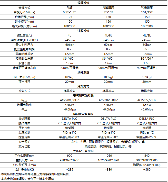 低壓機(jī)1.png